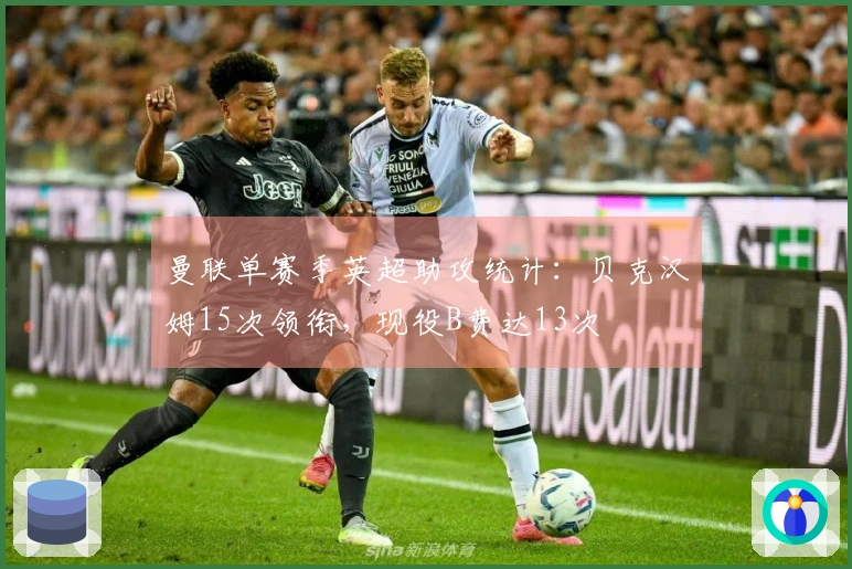 曼联单赛季英超助攻统计：贝克汉姆15次领衔，现役B费达13次